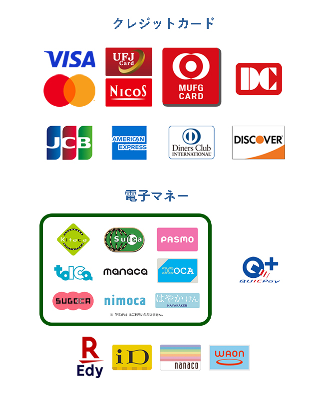 キャッシュレス決済